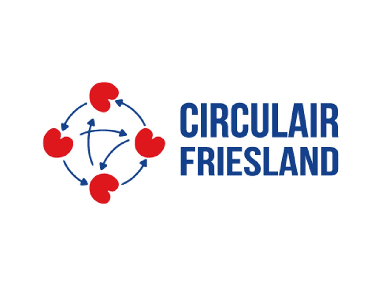 Ecosystemen Circulair Friesland